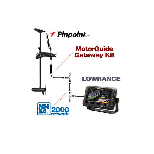 Интерфейсный кабель MOTORGUIDE PINPOINT GPS GATEWAY KIT